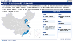 包罗保利成长、招商蛇口、健发股份、大悦城和