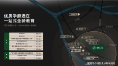 精选环保、耐用的高质量建建