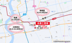 地方商务区+低密栖身区的黄金组合
