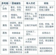 <b>数字货泉和区块链手艺正逐步成为科技行业的热</b>